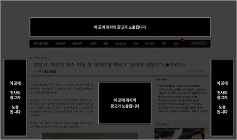 뉴스 지면에 노출되는 디스플레이 배너 광고 위치