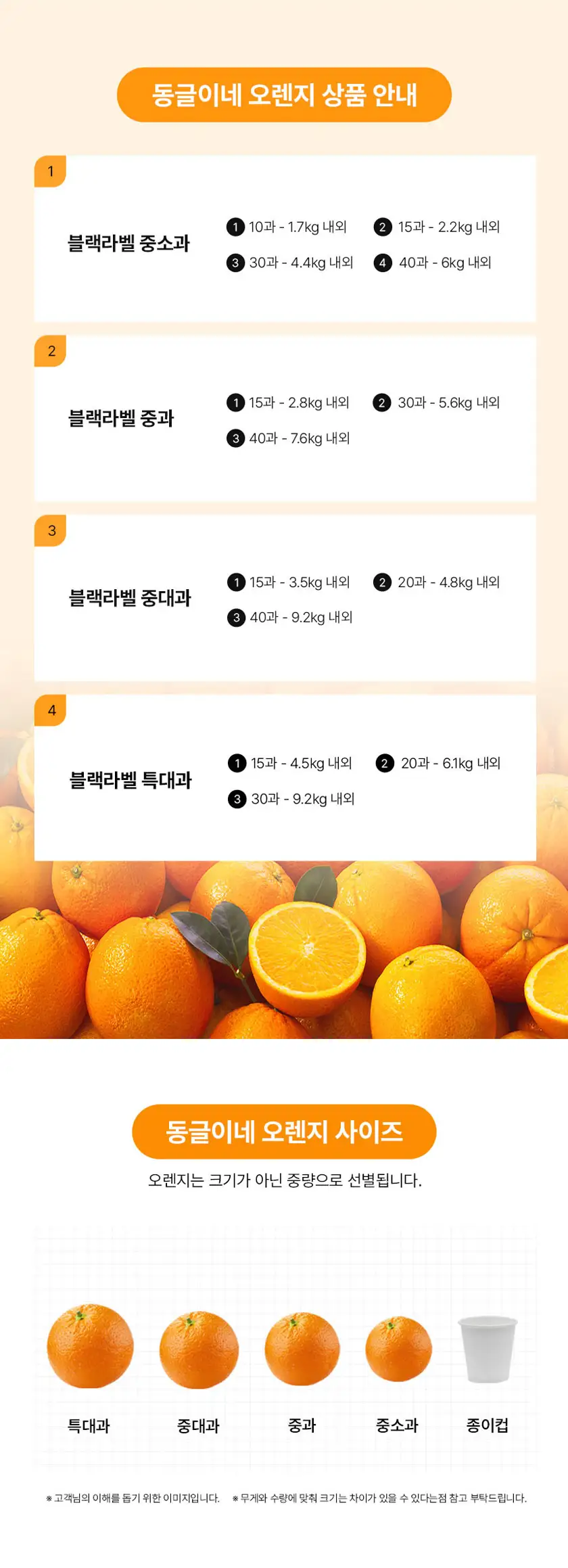 동그리네(오렌지) 상세페이지 상세 이미지 7