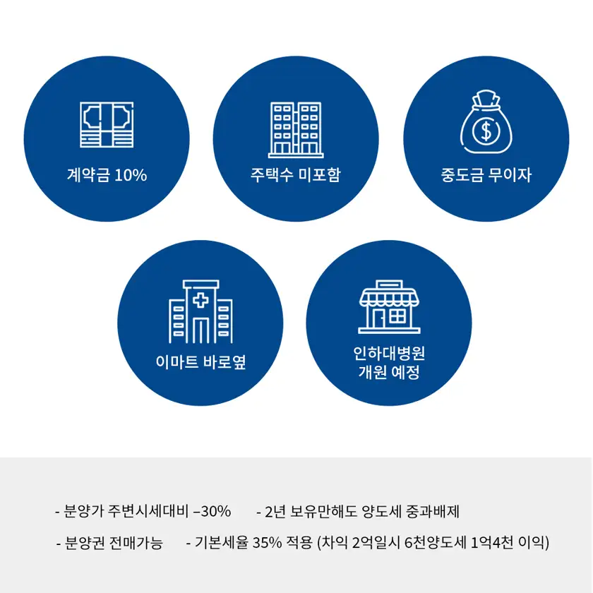 풍무역 푸르지오 배너 상세 이미지 3